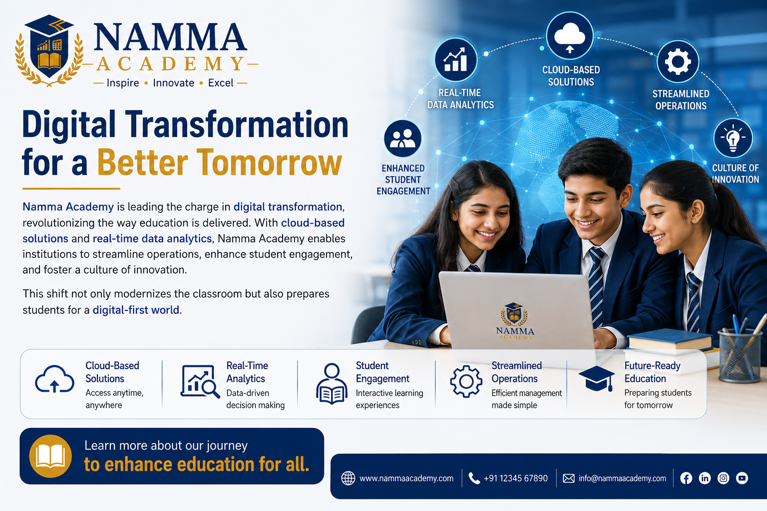 Digital Transformation in Education: Namma Academy Paving the Way